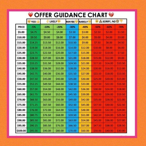 Tory Burch Leigh Sandals - Picture 6 of 6